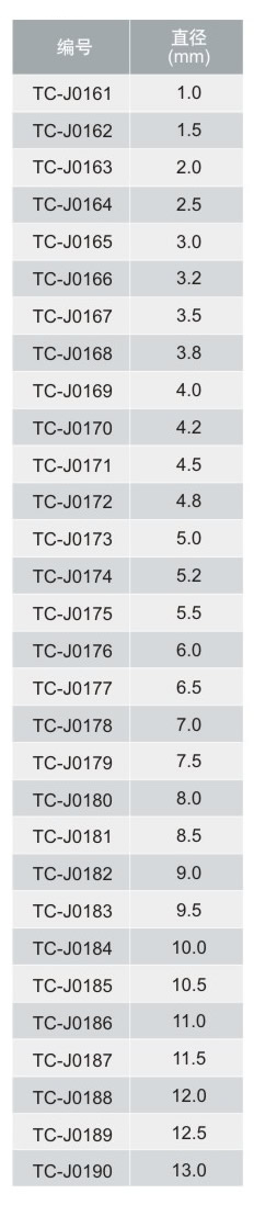 tccntools_頁面_08_r3_c4.jpg