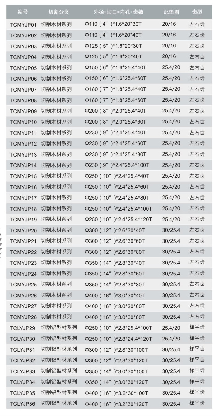 tccntools_頁面_19_r2_c2.jpg