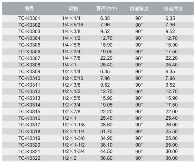 tccntools_頁面_16_r4_c2.jpg