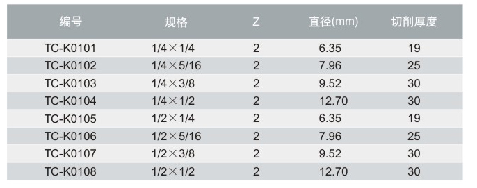 tccntools_頁面_16.jpg